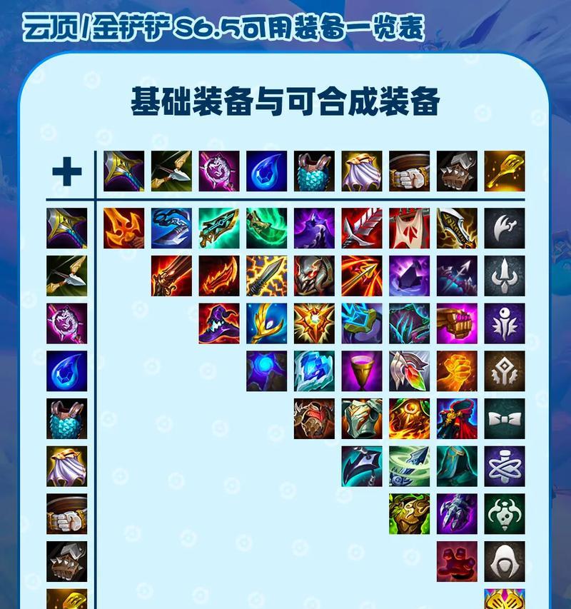 云顶之弈1023版本装备合成指南（打造最强装备）