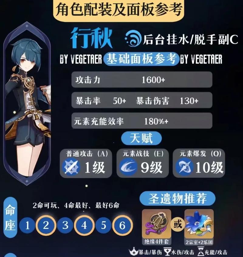 《原神必练强力四星角色一览》（打造你的绝对王牌阵容）