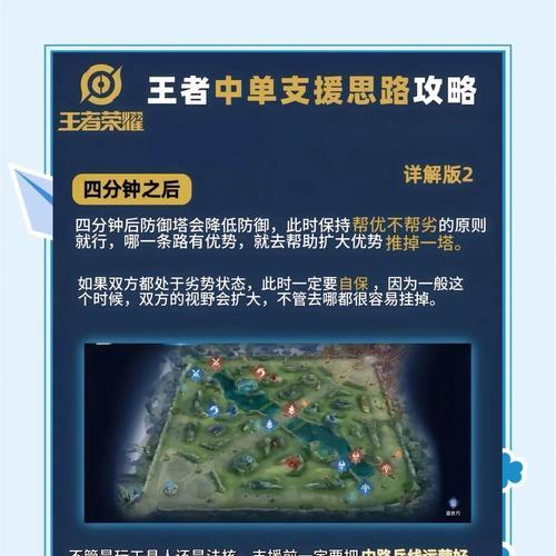 王者荣耀上王者的策略和技巧有哪些？
