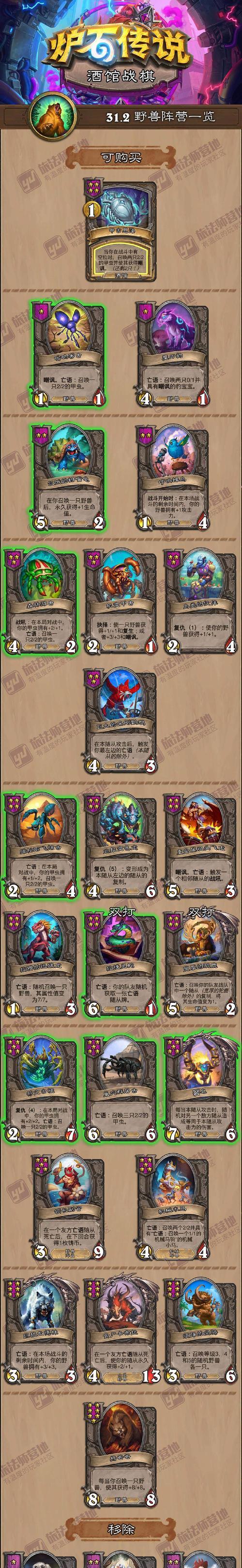 炉石传说野兽排列顺序有何讲究？