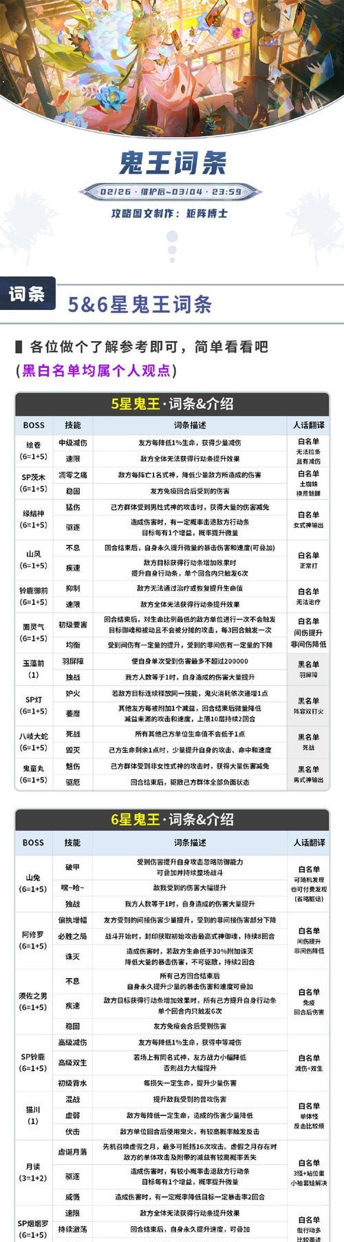 阴阳师如何升级为神兽等级？需要满足哪些条件？