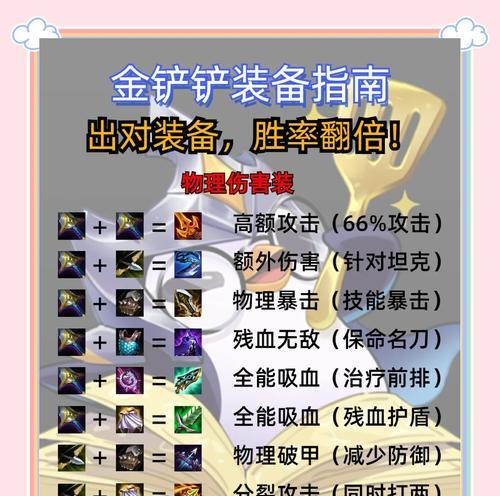 dota2玛西命石选择技巧是什么？
