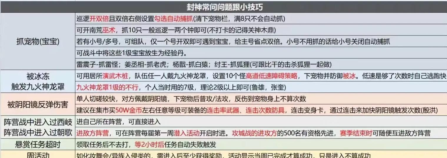 问道中自动寻找野怪任务的方法是什么？如何设置自动寻怪？