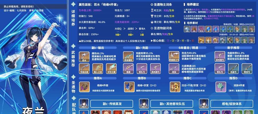原神夜兰宵宫配队详解（原神夜兰配宵宫怎么样）