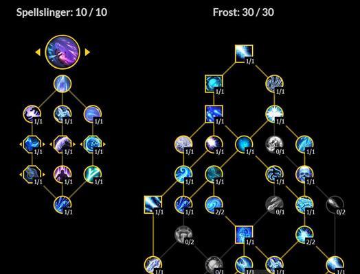 魔兽世界专业天赋加点在哪里？如何找到最佳天赋组合？