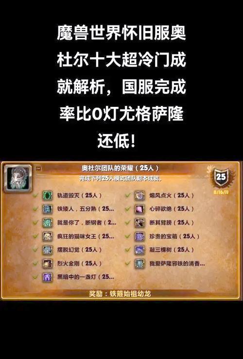 魔兽世界进修成就如何获取？进修成就的位置在哪里？