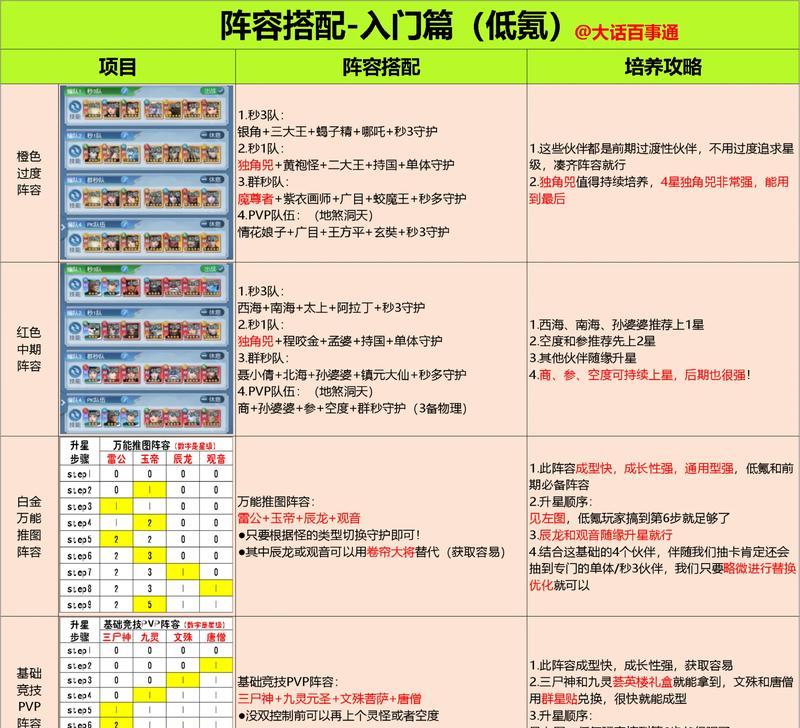 彩虹岛乱斗有哪些技巧可以提高胜率？