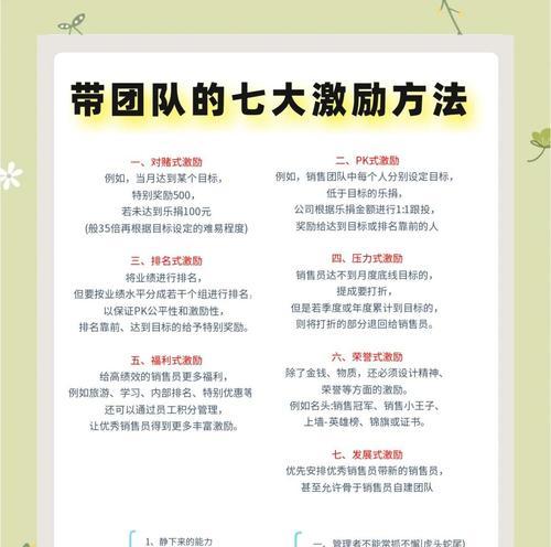 支援队友的重要性是什么？如何有效进行支援？