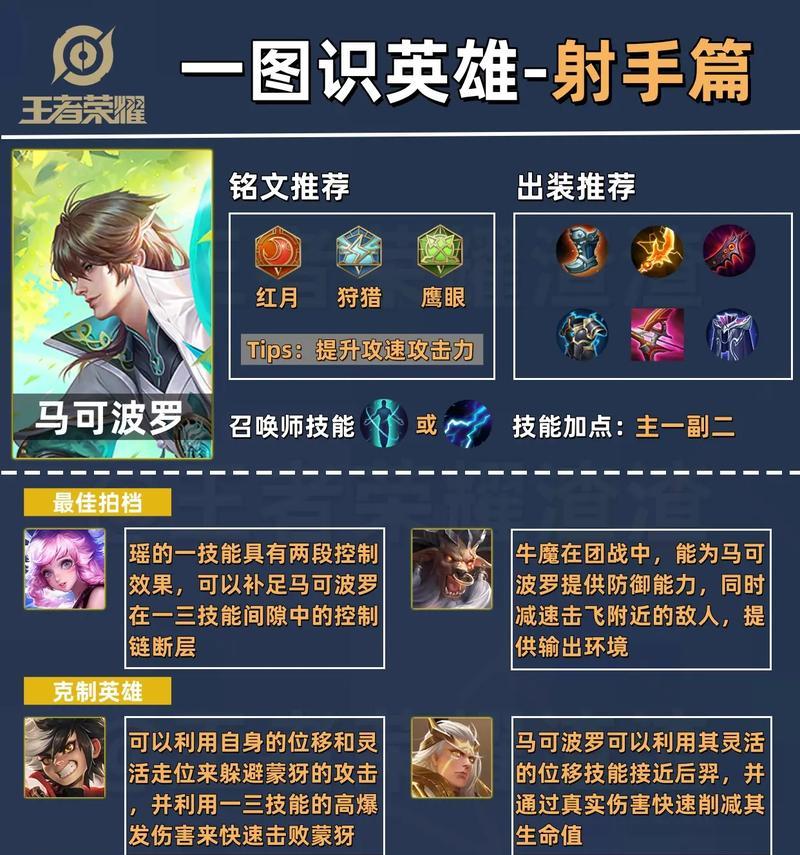 王者荣耀多核英雄怎么玩？有哪些技巧？