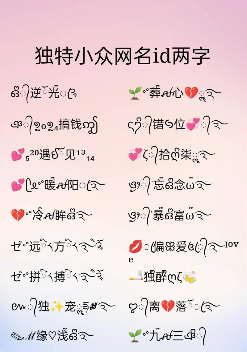 id后缀添加哪些字会更美观？如何个性化自己的id？