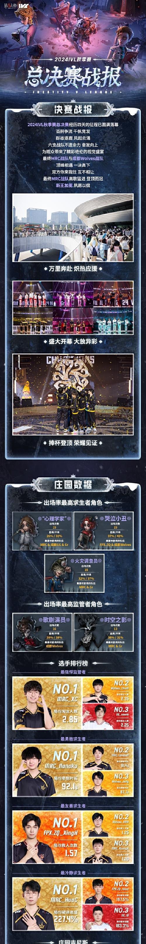 《尼尔机械纪元A线一章四五节苏醒新任务攻略》（揭秘新任务背后的挑战与秘密）