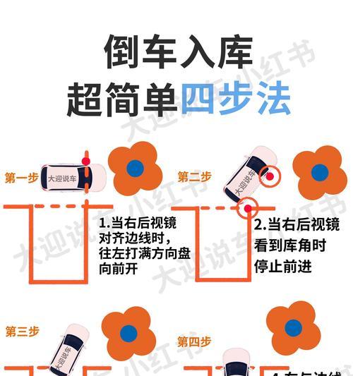 游戏中的开车技巧（驾驶游戏的技巧和策略）