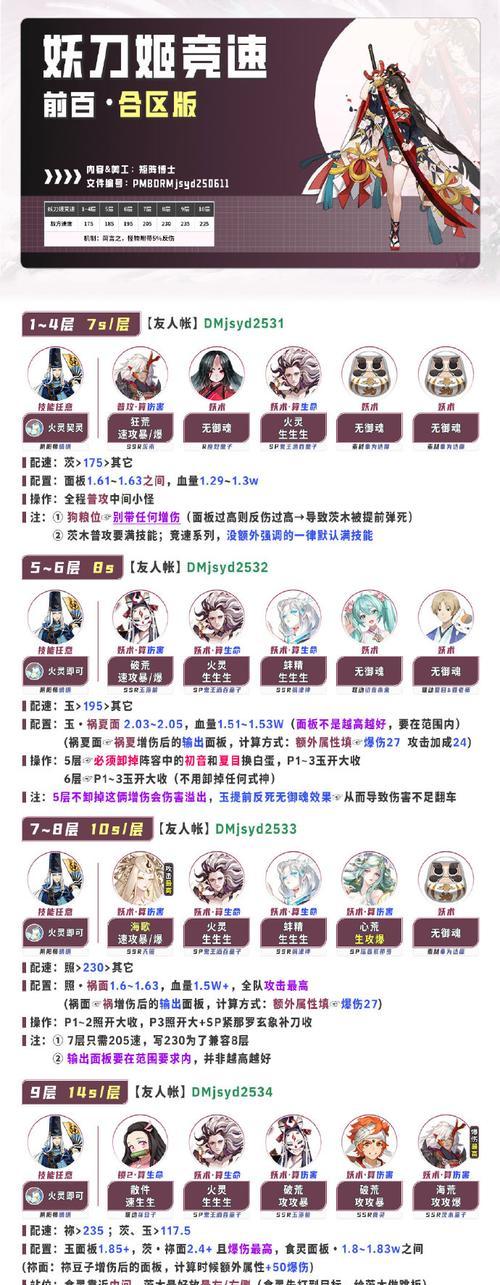 《战歌芈月——与暗系英雄对决的价值与分析》（探究英雄战歌芈月在游戏中合暗系英雄的价值及对比分析）