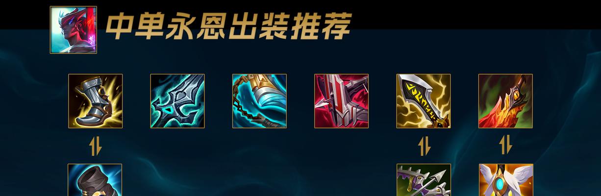 永恩——英雄联盟最强战士（掌握关键装备提升战斗力）