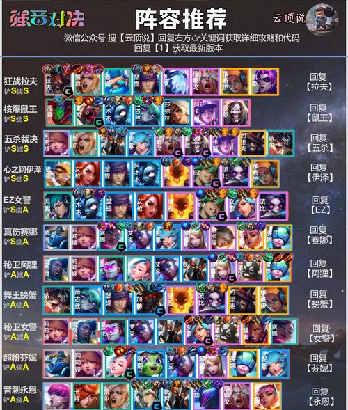 心之钢装备克制方法一览（心之钢装备的优势与克制策略）