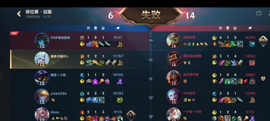 英雄联盟手游（一个基于PC端经典游戏的全新手游体验）