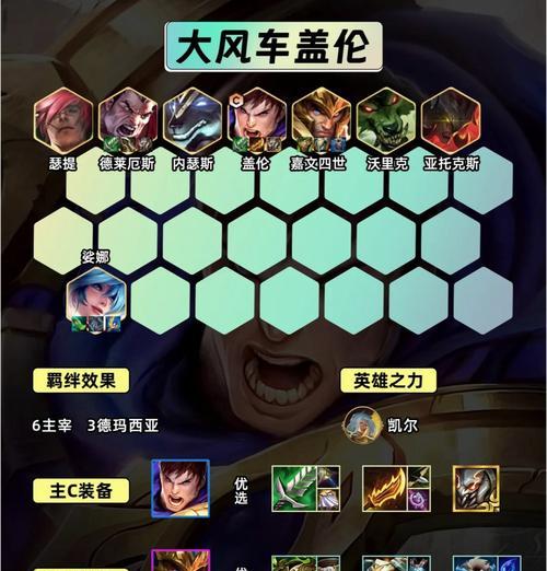 探索英雄联盟手游中盖伦的最佳装备选择（打造无敌铁壁）