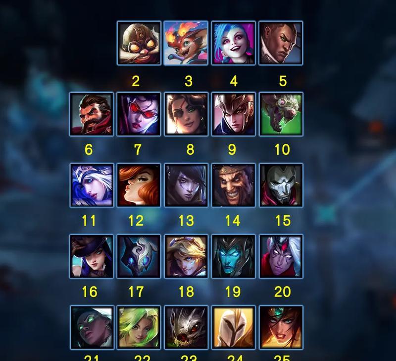 英雄联盟手游辅助排行（揭秘欧服版英雄联盟手游辅助排行榜及最佳策略）