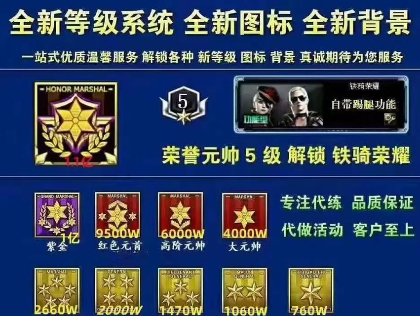 穿越火线开卡如何达到满级？有哪些快速升级的技巧？