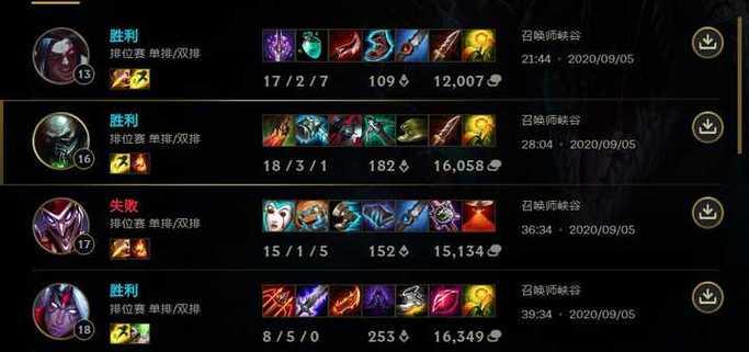 《英雄联盟赛纳出装攻略》（掌握赛纳的出装技巧）