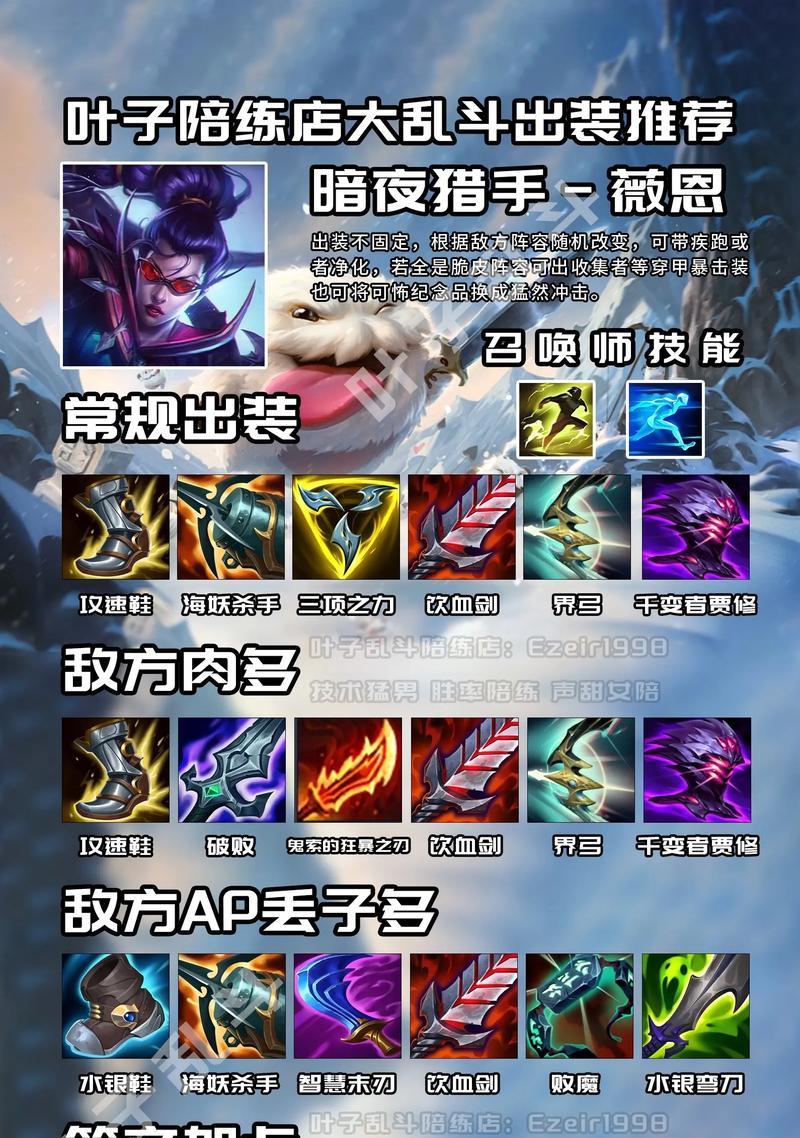 英雄联盟大嘴符文搭配和出装攻略（如何优化大嘴的符文和出装选择）