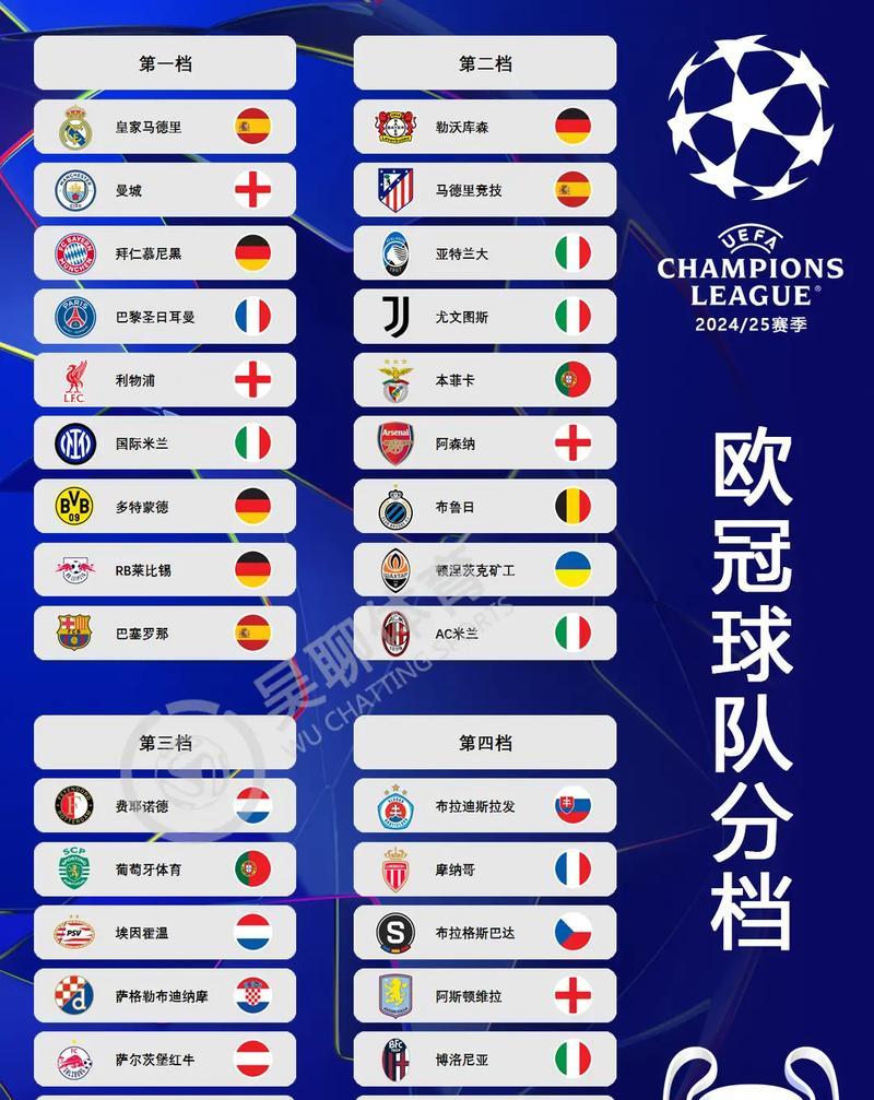 冠一分组的最佳策略是什么？