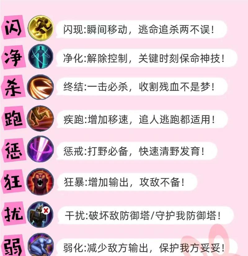 王者荣耀狂暴技能如何正确使用？