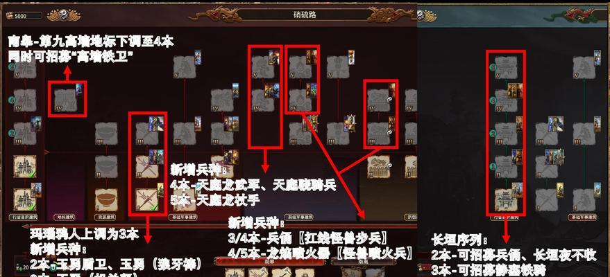 战锤3（全方位分析）