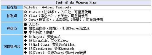最终幻想8秘籍攻略详解(打造完美队伍)